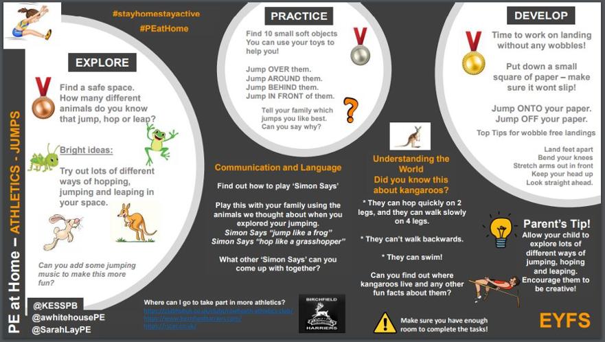 EYFS Athletics