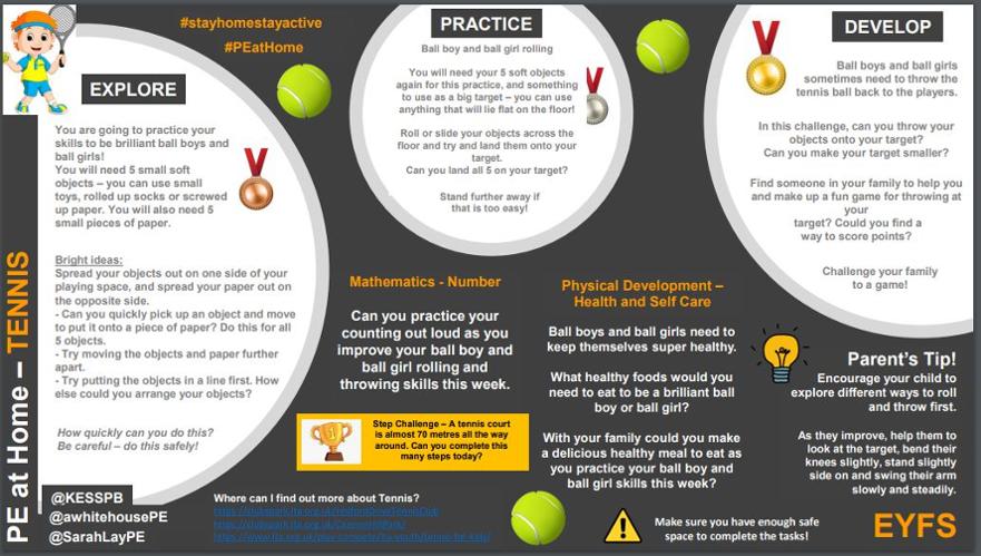 EYFS Tennis